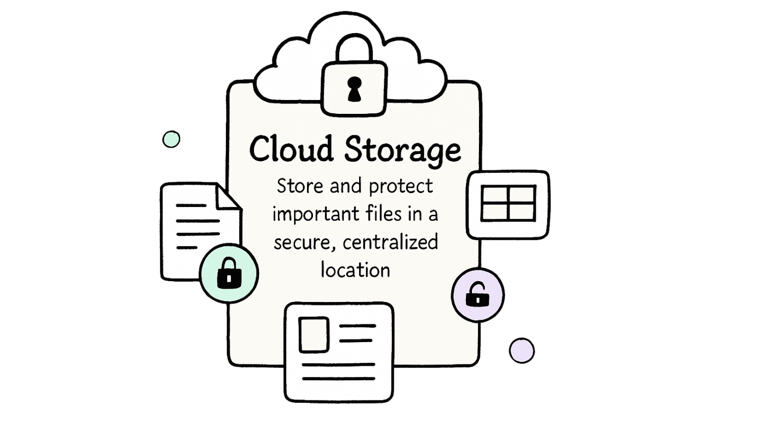 Cloud Storage
